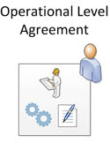 Operational Level Agreement